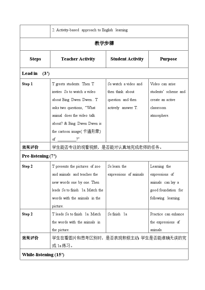 Unit 5 第1课时(Section A 1a-2c)(教学设计)-七年级英语下册同步备课系列(人教版)02