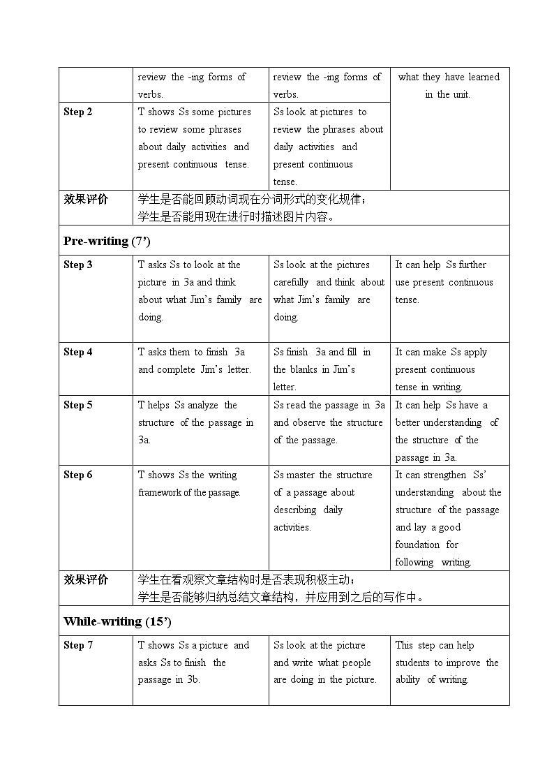 Unit 6 第5课时 (Section B 3a-Self check)(教学设计)- 七年级英语下册同步备课系列(人教版)02