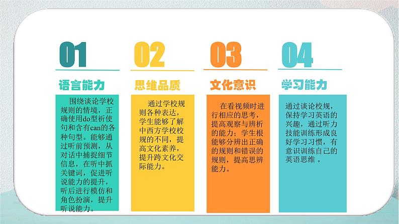 Unit 4 第1课时(Section A 1a-2c)(教学课件)- 七年级英语下册同步备课系列(人教版)02