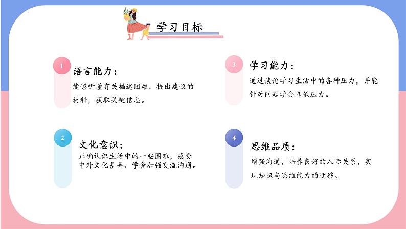 Unit 4 第4课时(Section B 1a-1e)(教学课件)- 八年级英语下册同步备课系列(人教版)第3页