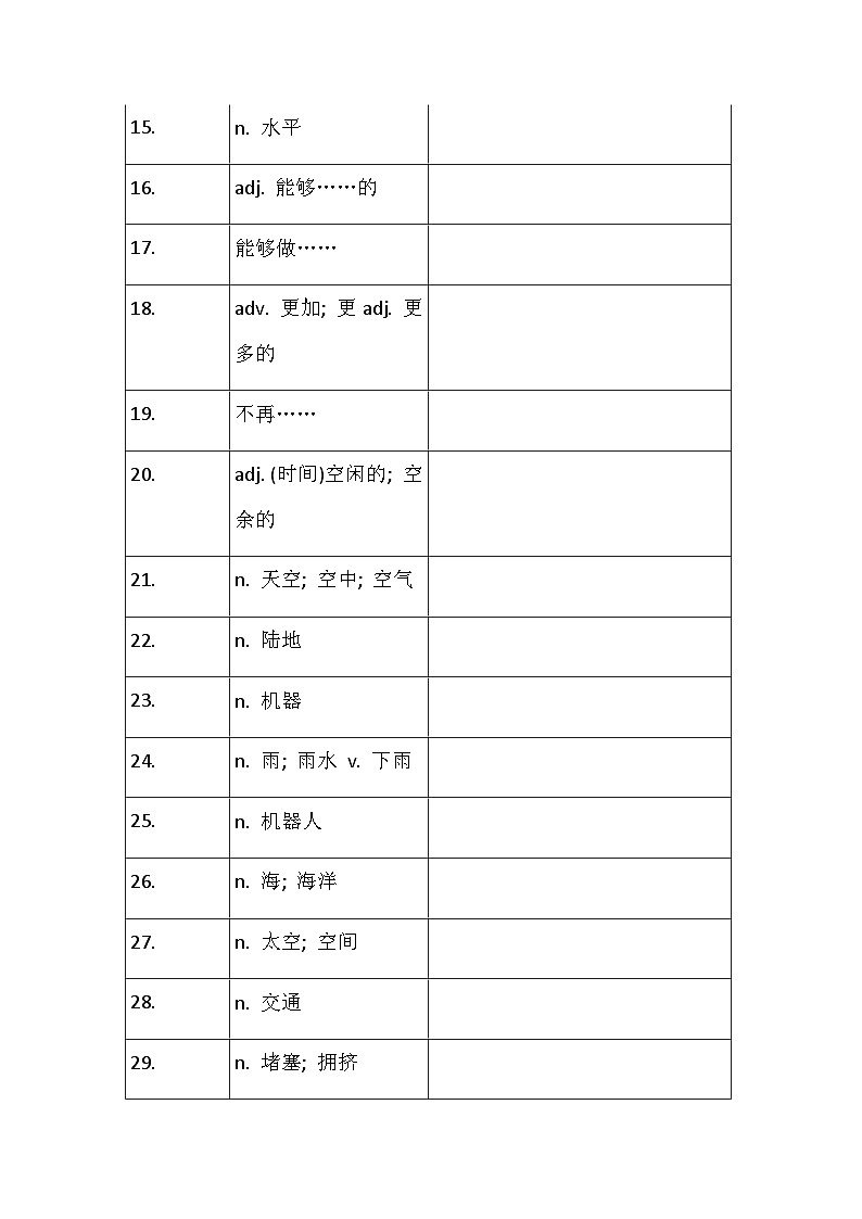 外研社七年級下冊Module 4 知識點(diǎn)（默寫版）（含答案）第2頁