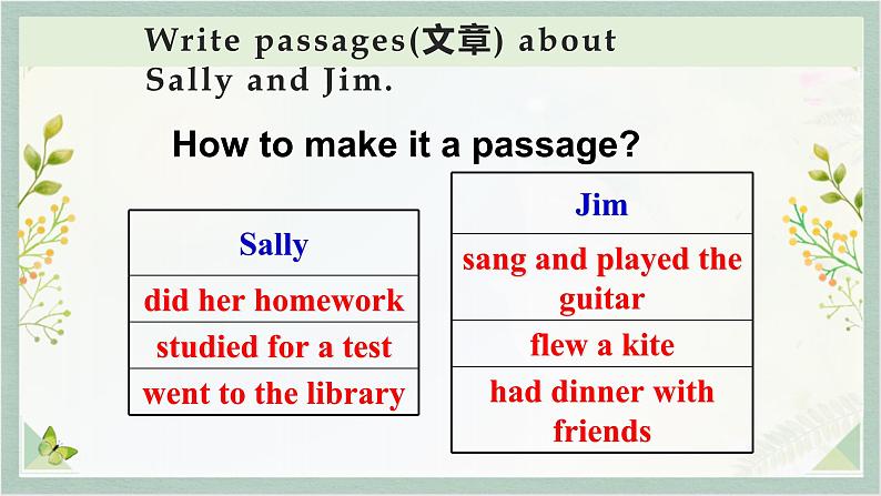 人教新目标Go For It七年级英语下册课件 Unit2 what time do you go to school SectionB 1a-1e第4页