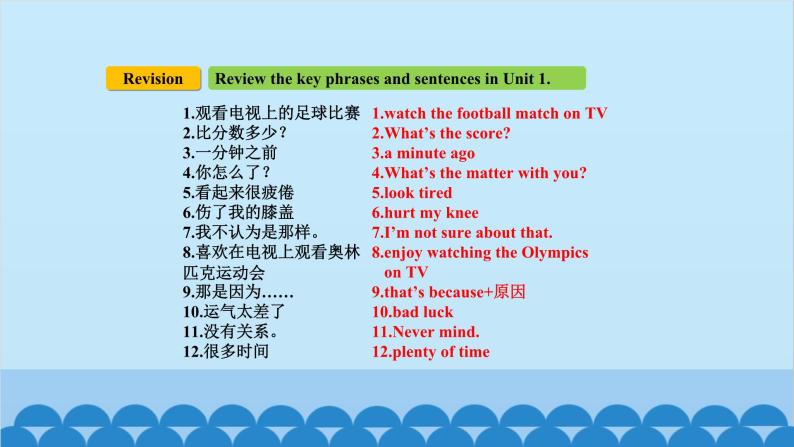 外研版英语八年级上册 Module 3 Unit 2课件03