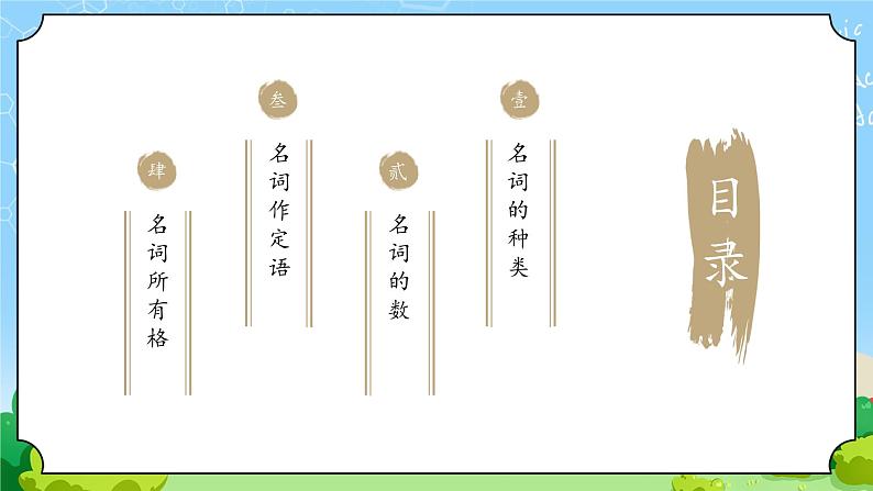 备战2024年中考英语一轮复习之语法--01 名词 课件第2页