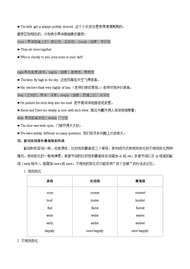 备战2024年中考英语一轮复习之语法--06 副词(精讲与练习)(含答案解析)第3页