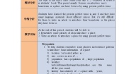 初中英语Section B教学设计及反思