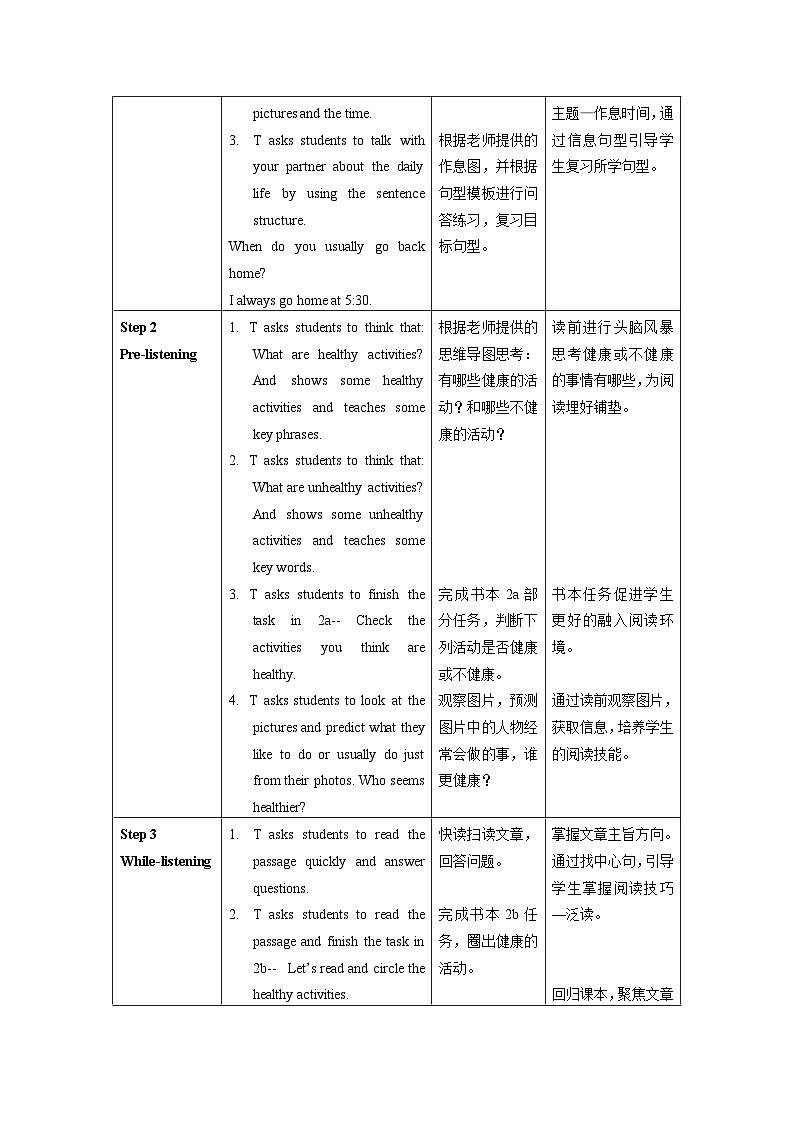 人教新目标版英语七年级下册 Unit 2 第4课时 (Section B 2a-2c) 课件+教案+导学案+分层作业02