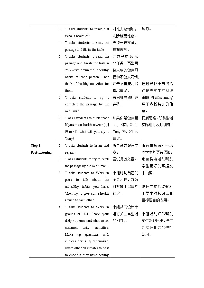 人教新目标版英语七年级下册 Unit 2 第4课时 (Section B 2a-2c) 课件+教案+导学案+分层作业03