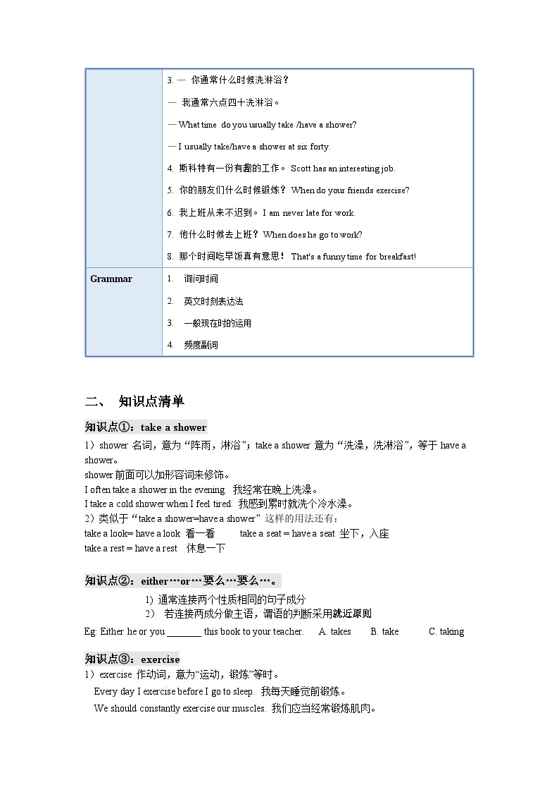 人教新目标版英语七年级下册 Unit 2 单元知识清单03