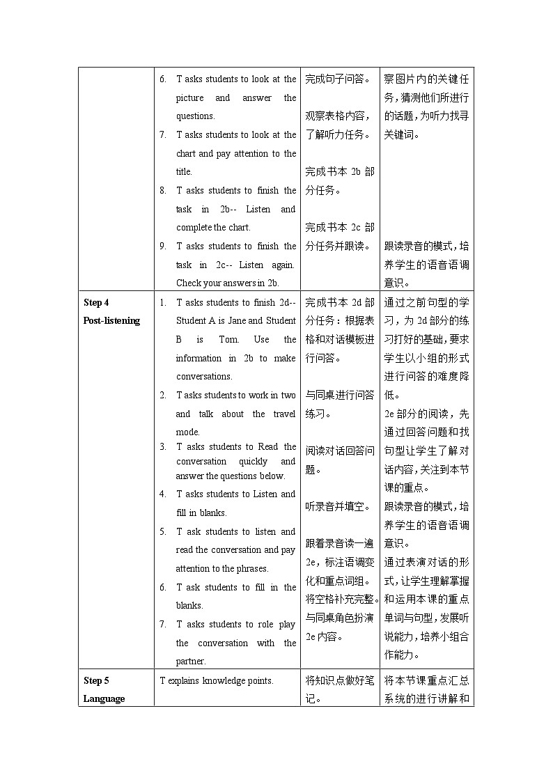 人教新目标版英语七年级下册  Unit 3 第1课时 (Section A 1a-2e) 课件+教案+导学案+分层作业03