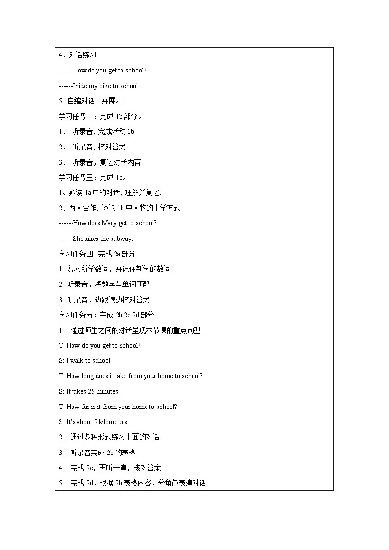 人教新目标版英语七年级下册  Unit 3 第1课时 (Section A 1a-2e) 课件+教案+导学案+分层作业02