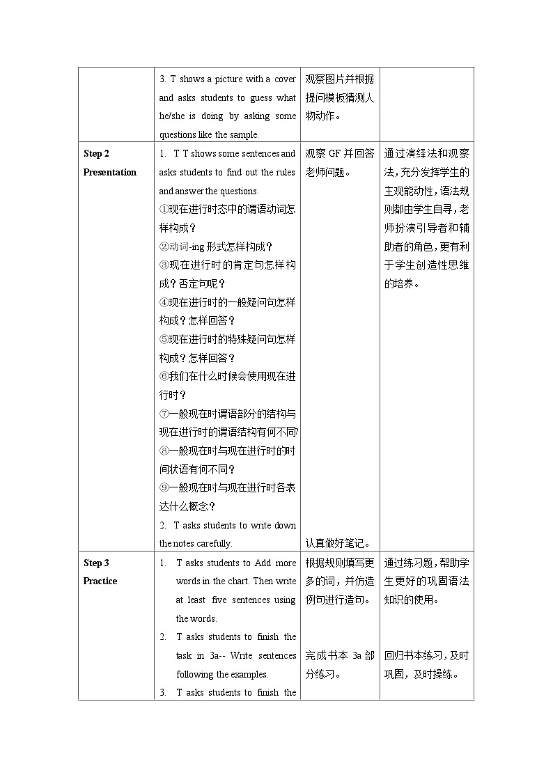 人教新目标版英语七年级下册 Unit 6 第2课时 (Section A GF-3c) 课件+教案+导学案+分层作业02