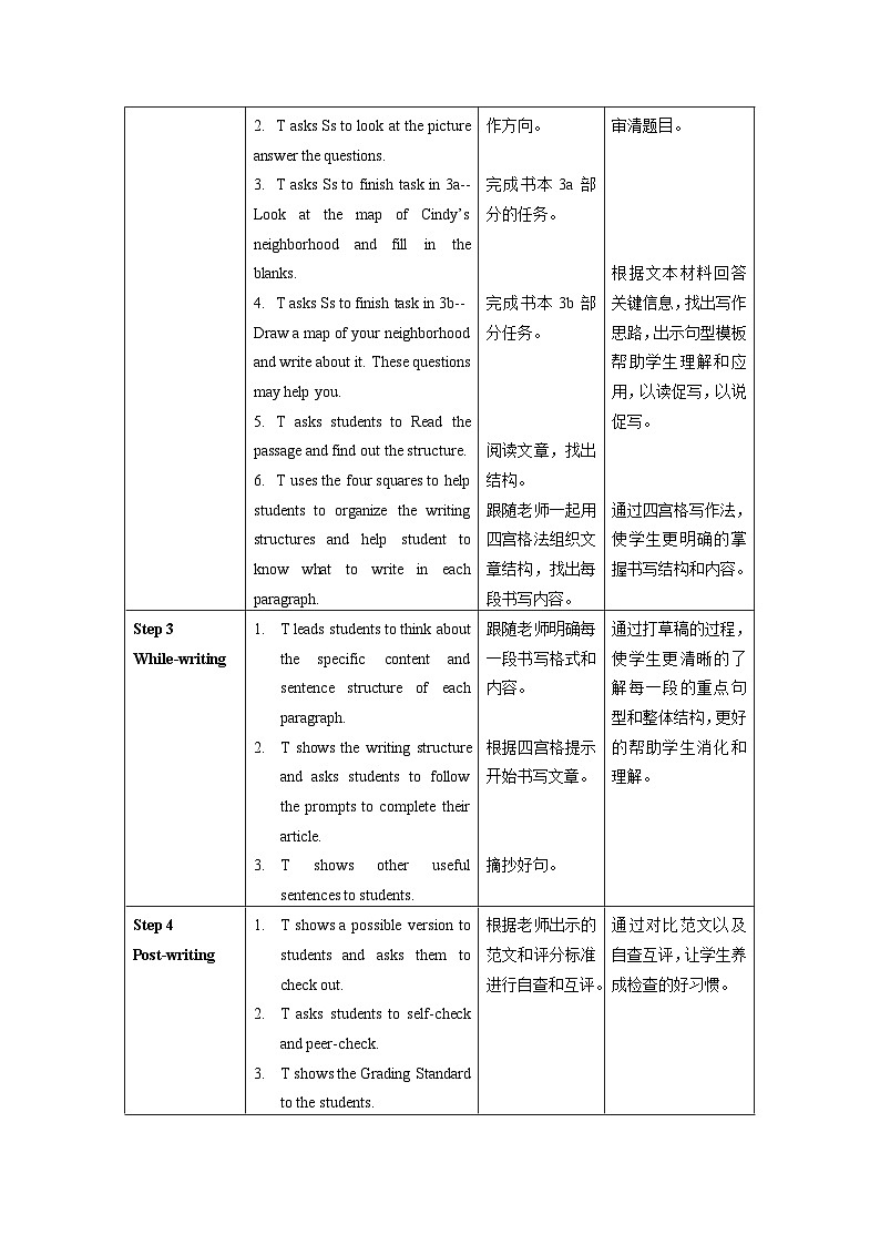 人教新目标版英语七年级下册 Unit 8 第5课时 (Section B 3a-SC) 课件+教案+导学案+分层作业02