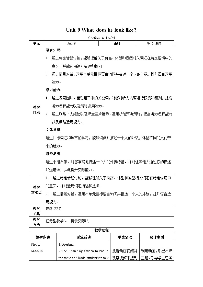 人教新目标版英语七年级下册 Unit 9 第1课时 (Section A 1a-2d) 课件+教案+导学案+分层作业01