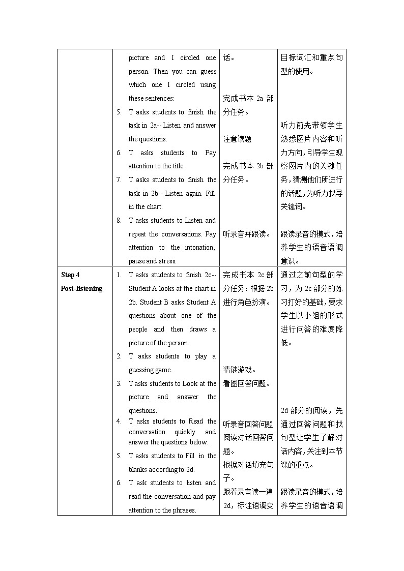 人教新目标版英语七年级下册 Unit 9 第1课时 (Section A 1a-2d) 课件+教案+导学案+分层作业03