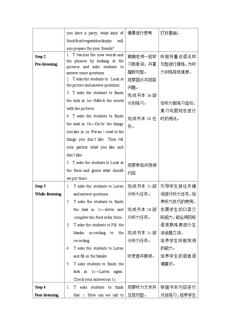 人教新目标版英语七年级下册  Unit 10 第3课时 (Section B 1a-1d) 课件+教案+导学案+分层作业02