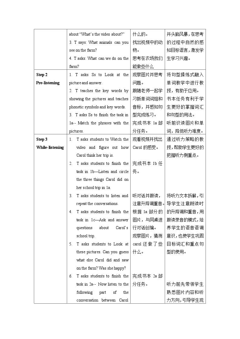 人教新目标版英语七年级下册    Unit 11 第1课时 (Section A 1a-2d) 课件+教案+导学案+分层作业02