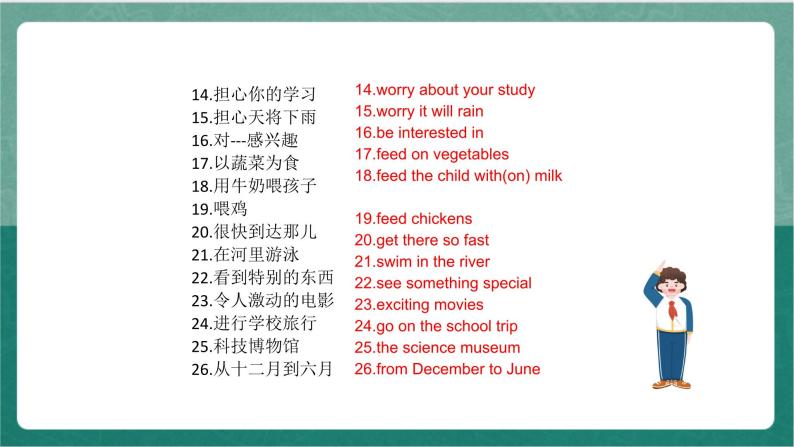 人教新目标版英语七年级下册 Unit 11 复习课件+单元检测05