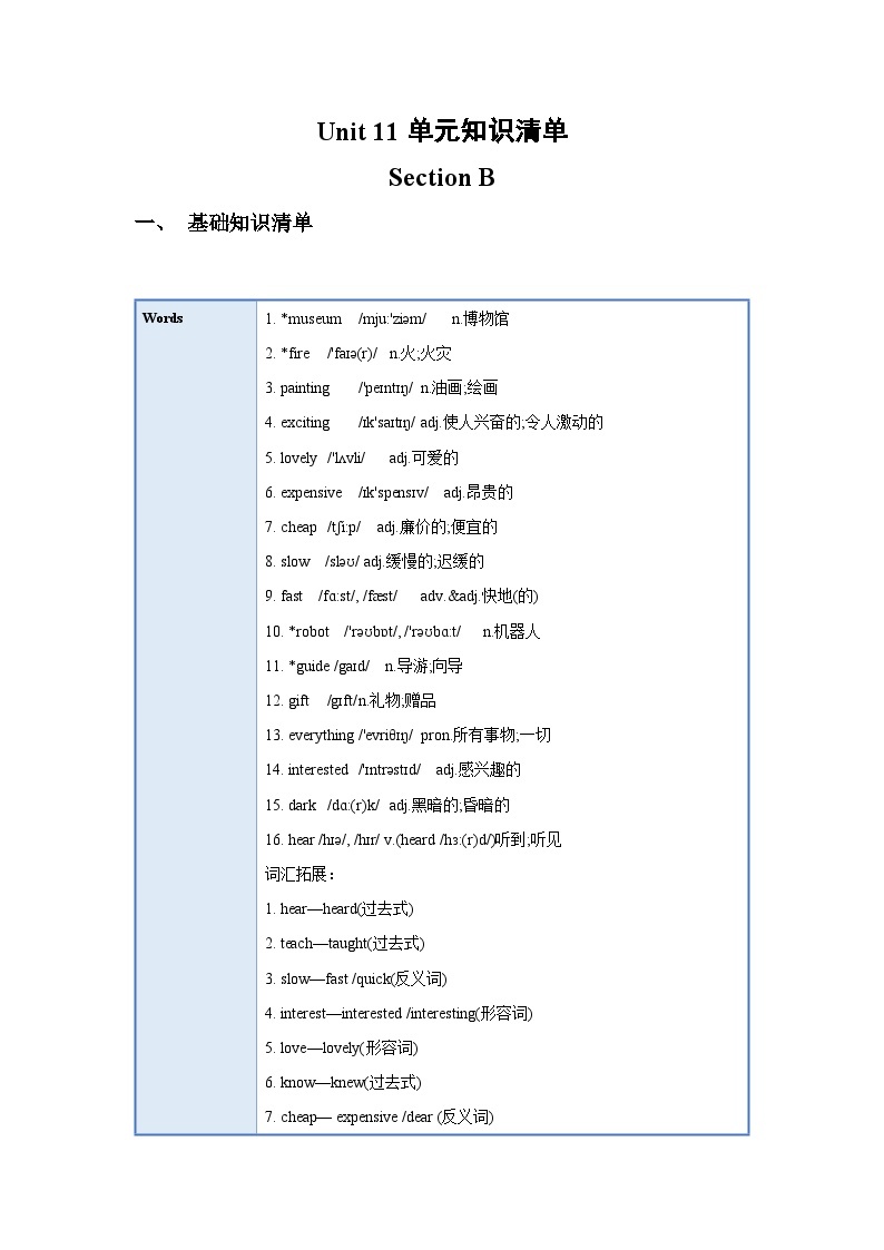 人教新目标版英语七年级下册  Unit 11 知识清单01