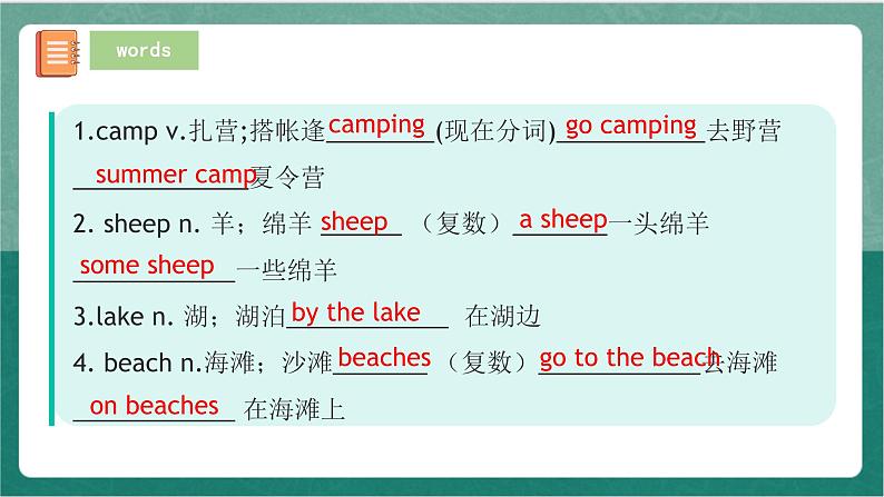 人教新目标版英语七年级下册 Unit 12 单元复习课件+单元检测02