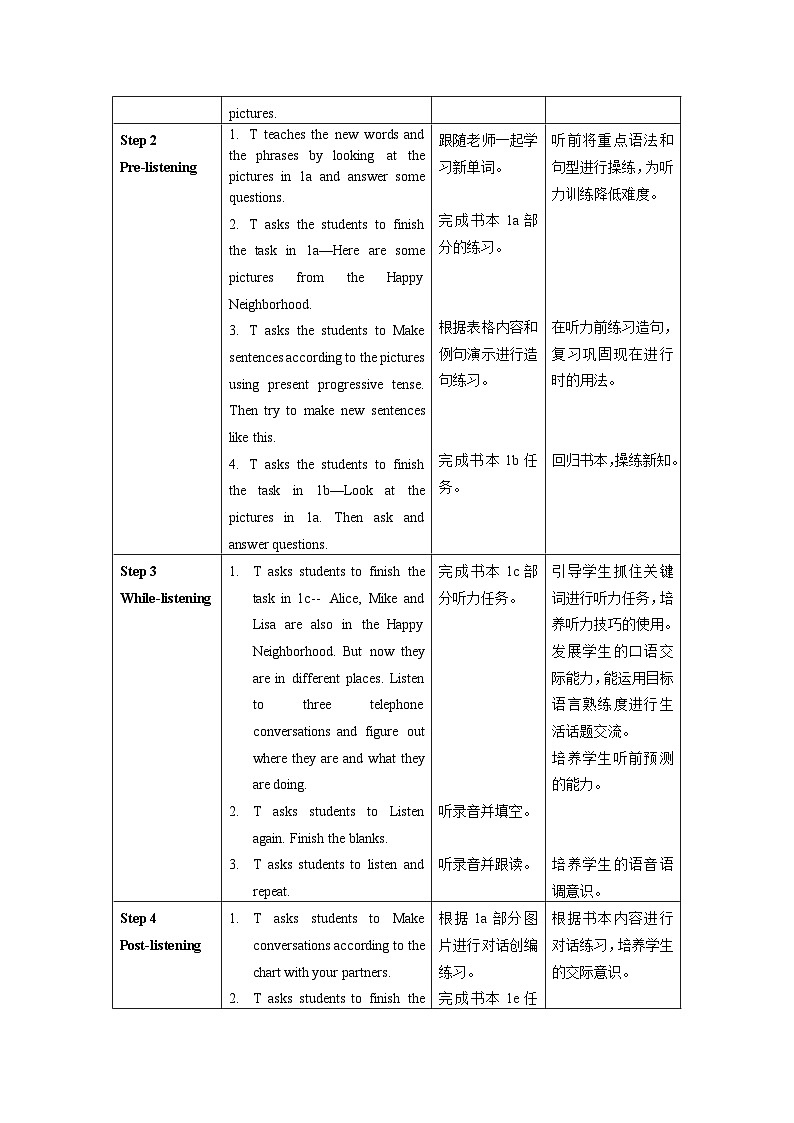 人教新目标版英语七年级下册Unit 6 第3课时 (Section B 1a-1e) 课件+教案+导学案+分层作业02