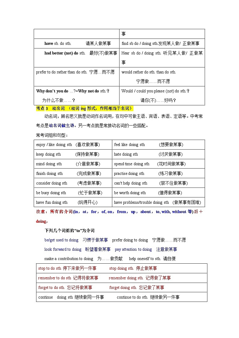 中考英语一轮复习语法一遍过语法专题九 非谓语动词(含解析)第2页