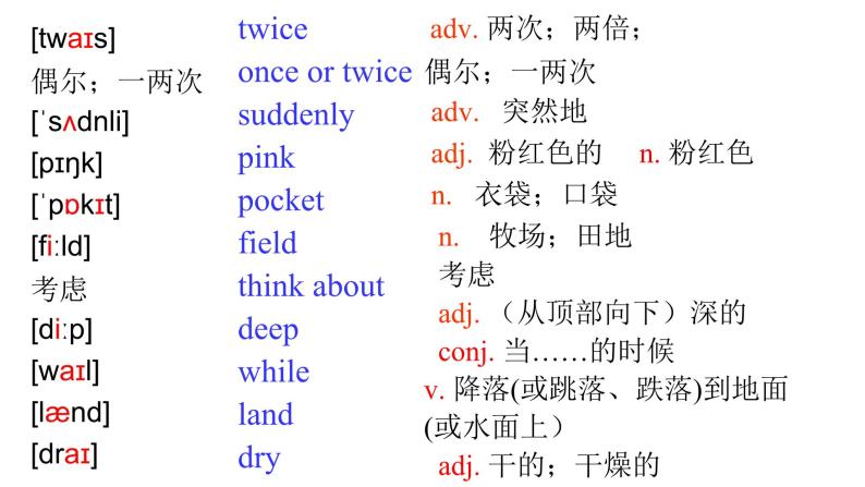 Module+7+Unit+2+课件+2023-2024学年外研版八年级英语上册01