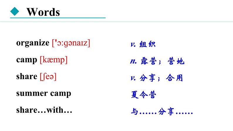 冀教版七年级英语下册Unit 8 Lesson 48课件06