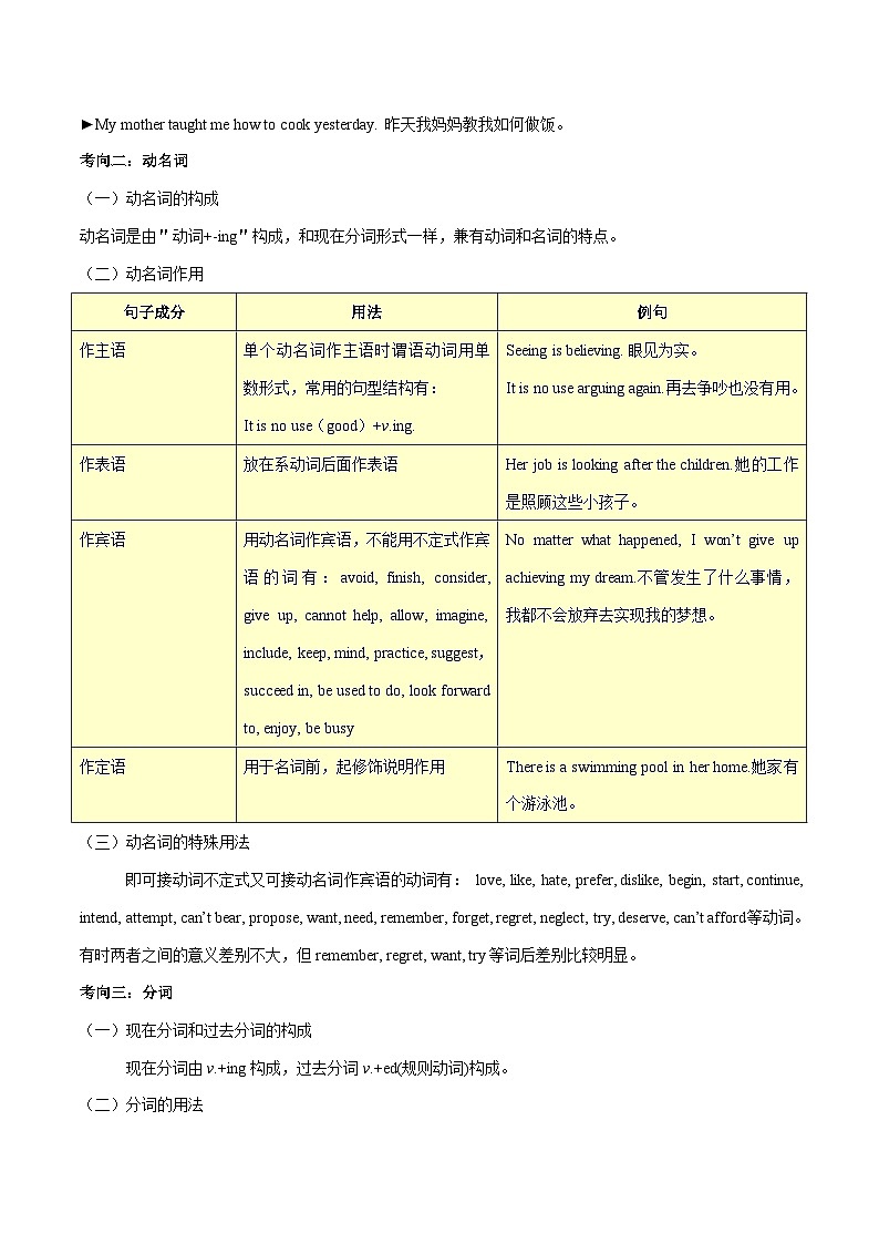 中考英语一轮复习考点详解+专项训练专题14 非谓语动词 (含解析)03
