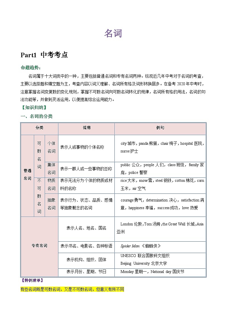 专题01 名词(解析版)第1页