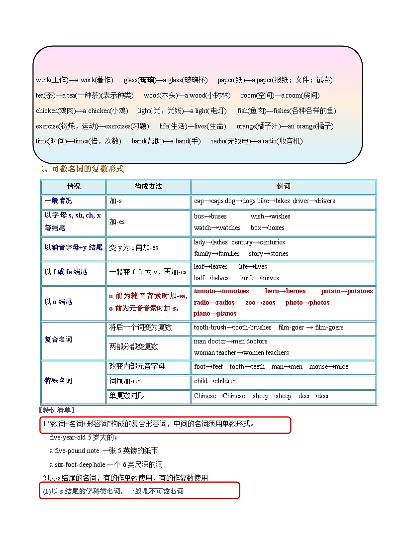 专题01 名词(解析版)第2页