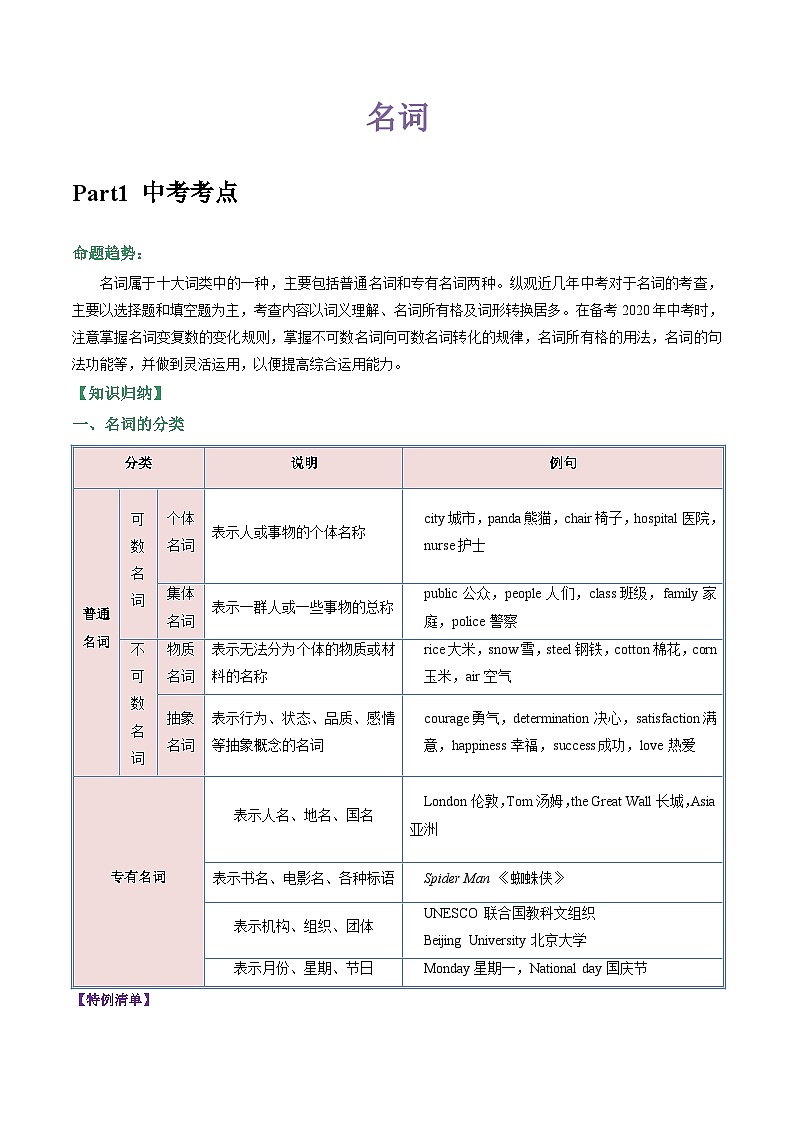 专题01 名词(原卷版)第1页