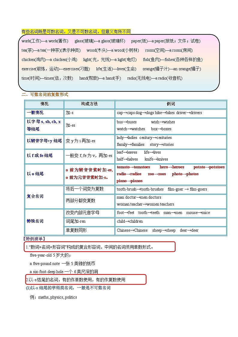 专题01 名词(原卷版)第2页