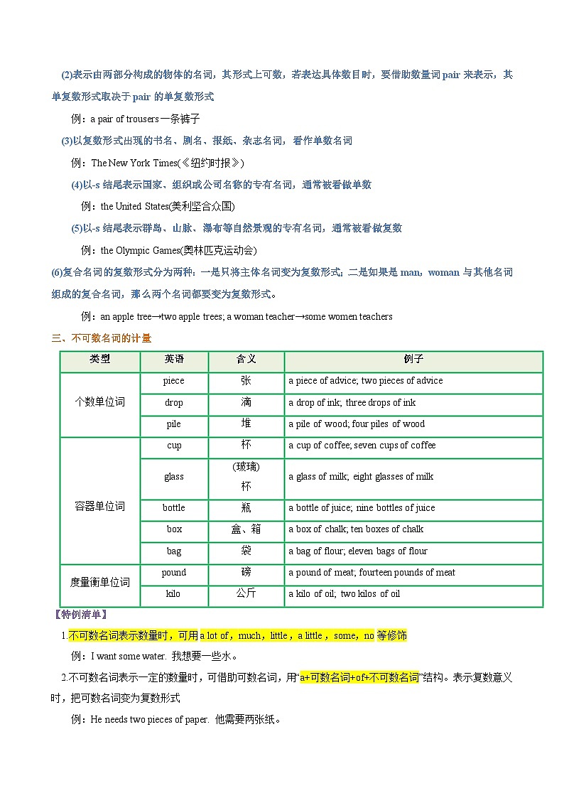 专题01 名词(原卷版)第3页