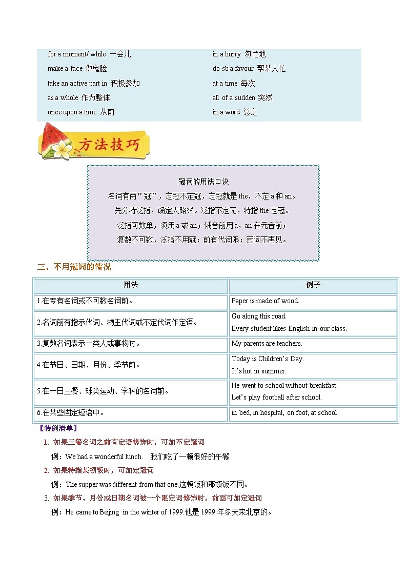 专题02 冠词(原卷版)第3页