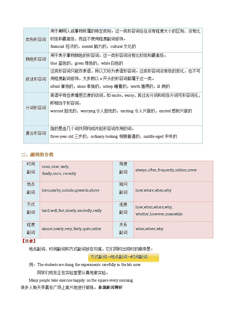 专题07 形容词和副词(解析版)第3页