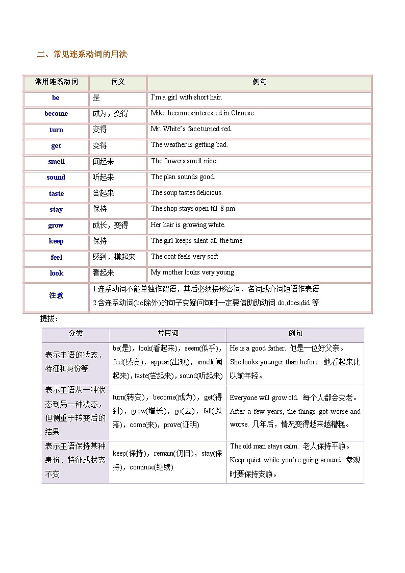 专题08 动词的分类(原卷版)第3页