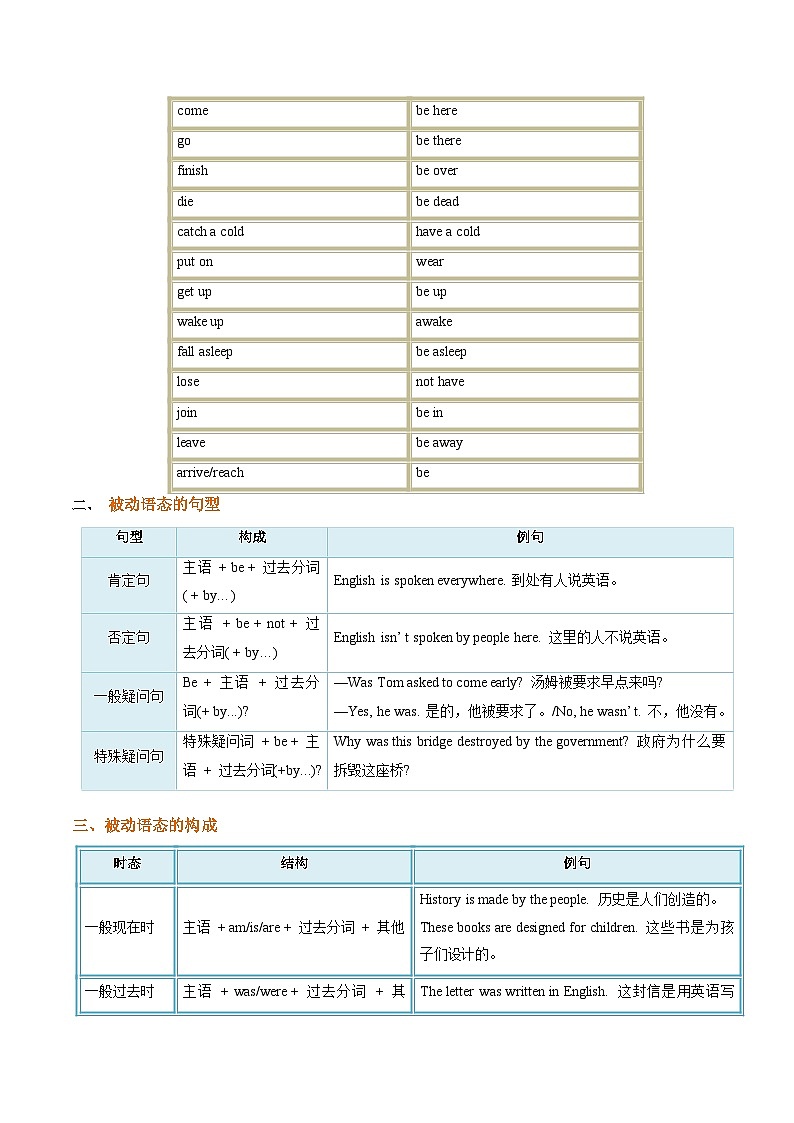 专题09 动词的时态和语态(解析版)第3页