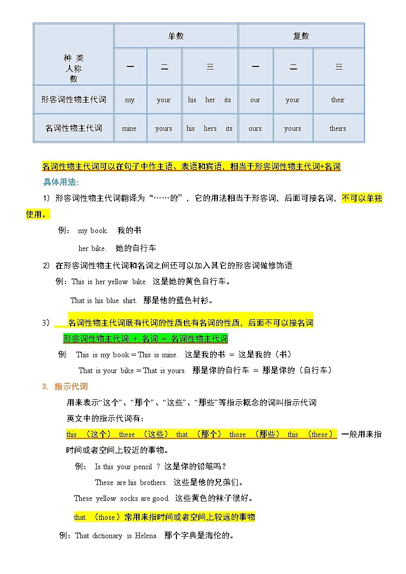 专题03 代词-初中英语重点语法知识完整梳理(全国通用)第2页