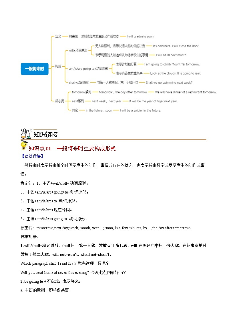 中考英语二轮复习核心语法逐个突破专题15 一般将来时(含解析)第2页
