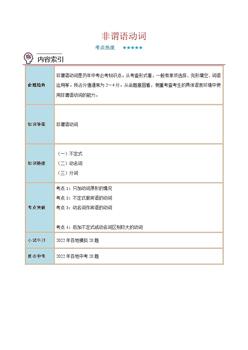 中考英語二輪復(fù)習(xí)核心語法逐個(gè)突破專題21 非謂語動(dòng)詞(含解析)第1頁