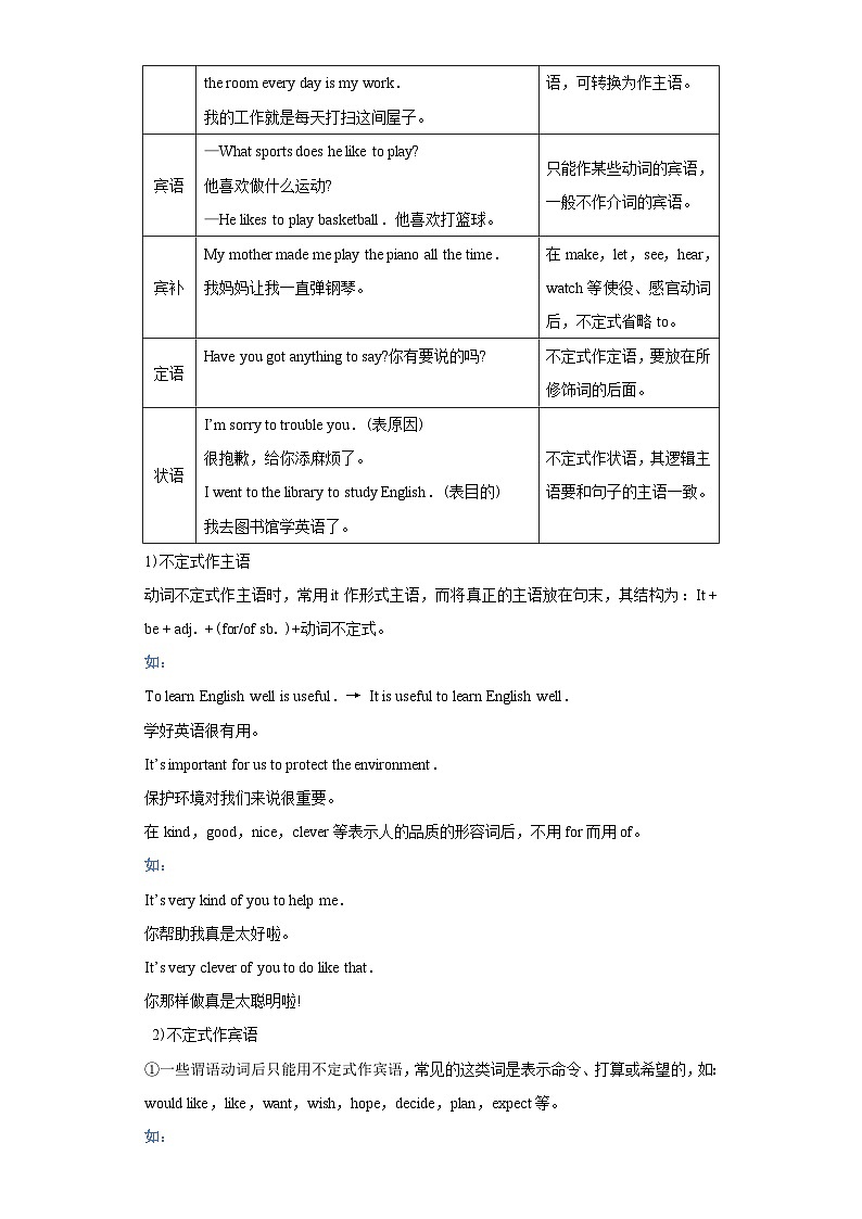 中考英语一轮复习知识清单一遍过专题11-非谓语动词(含解析)第2页