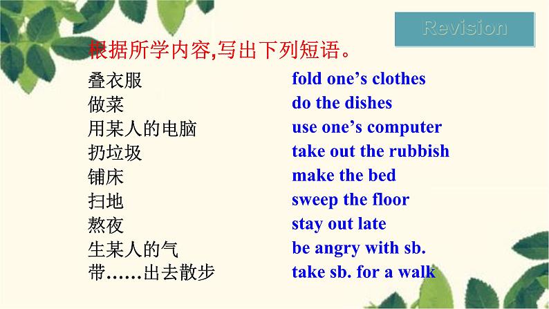 人教版英语八年级下册 Unit3 Could you please clean your room-Setion A 3课件03