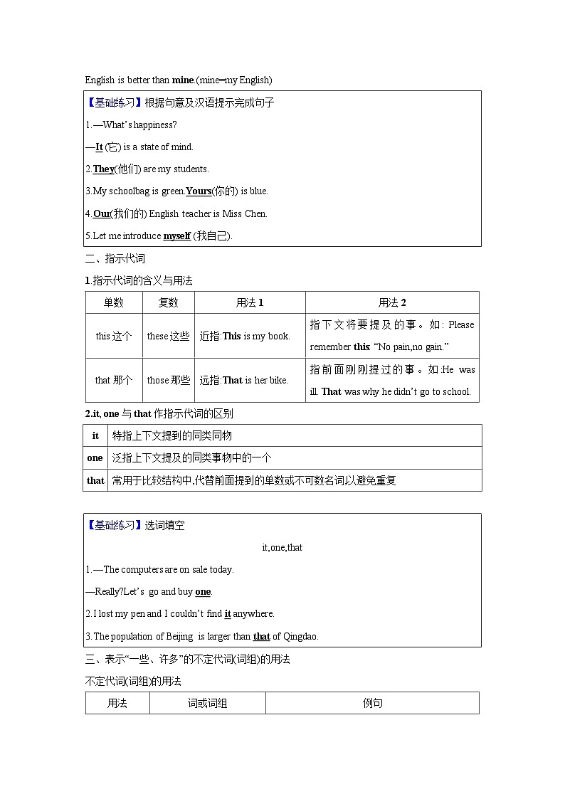 第03讲 代词与介词-2024年中考一轮复习英语语法基础复习与巩固02