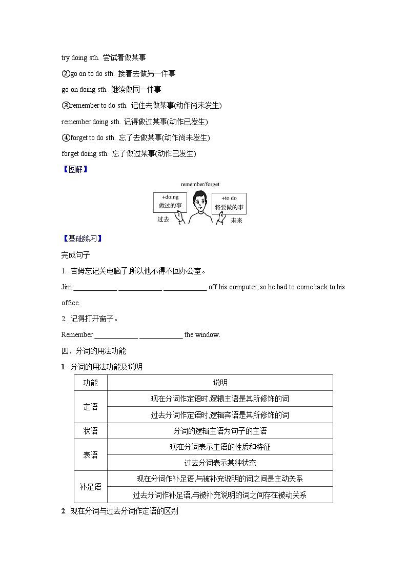 第07讲 非谓语动词-2024年中考一轮复习英语语法基础复习与巩固03