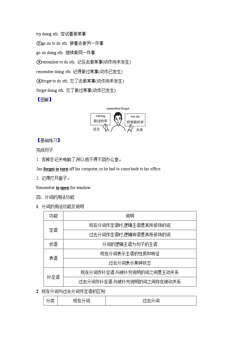第07讲 非谓语动词-2024年中考一轮复习英语语法基础复习与巩固03