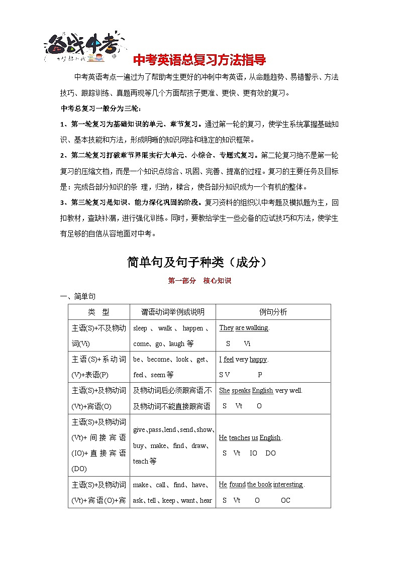 第10讲 简单句及句子的种类(成分)-2024年中考一轮复习英语语法基础复习与巩固01