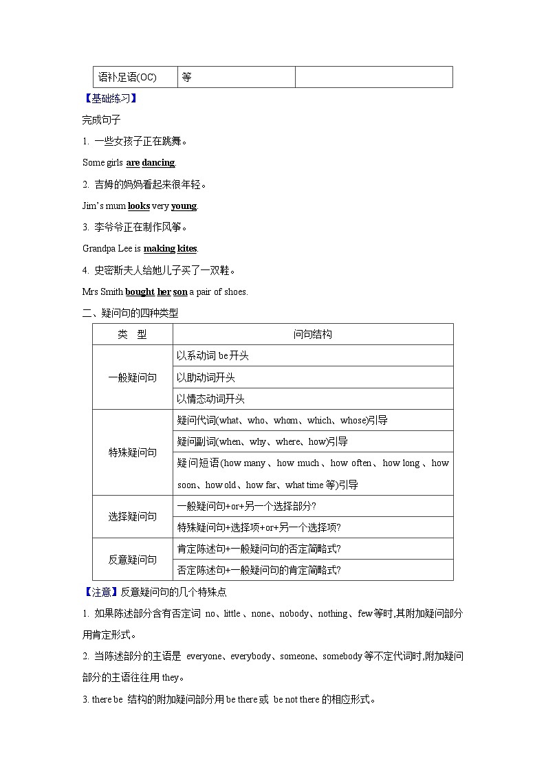 第10讲 简单句及句子的种类(成分)-2024年中考一轮复习英语语法基础复习与巩固02