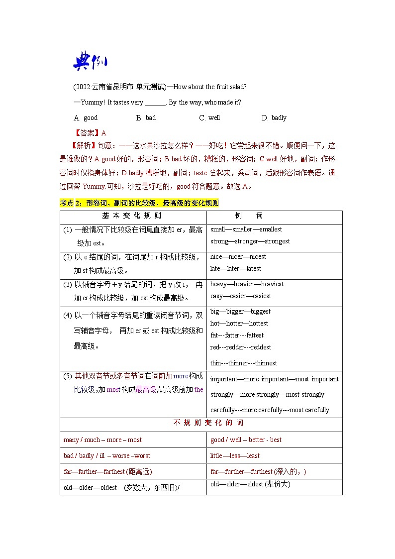 语法专题六 形容词和副词【考点精讲精练】-2023年中考语法一点通(教师版)第2页