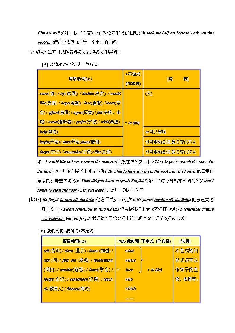 突破09 非谓语动词-最新中考英语一轮复习语法知识专项突破(通用版)第2页